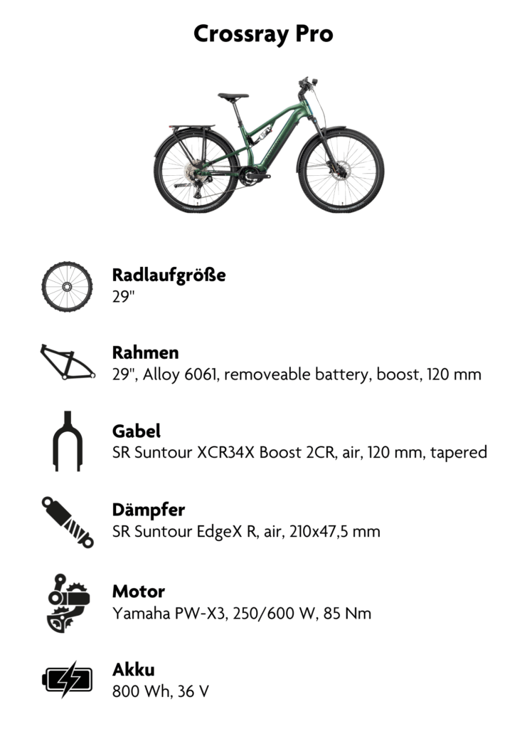 Die Abbildung zeigt die typischen technischen Merkmale eines modernen E-Mountainbikes. Es besitzt große Laufräder, einen Rahmen aus einer Aluminiumlegierung mit integriertem, aber herausnehmbarem Akku und einem bestimmten Federweg sowohl an der Vorder- als auch an der Hinterachse. Das E-Bike ist mit einer hochwertigen Luftfedergabel und einem Luftdämpfer ausgestattet. Ein leistungsstarker Mittelmotor mit hohem Drehmoment sorgt für die elektrische Unterstützung, gespeist von einem Akku mit hoher Kapazität.