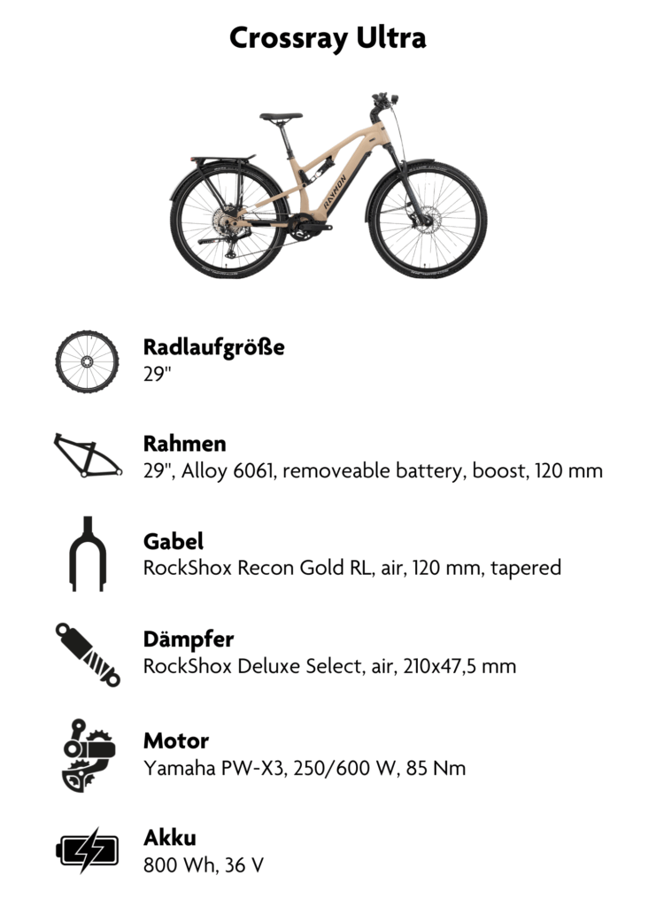 Die Abbildung zeigt die typischen technischen Merkmale eines modernen E-Mountainbikes. Es besitzt große Laufräder, einen Rahmen aus einer Aluminiumlegierung mit integriertem, aber herausnehmbarem Akku und einem bestimmten Federweg sowohl an der Vorder- als auch an der Hinterachse. Das E-Bike ist mit einer hochwertigen Luftfedergabel und einem Luftdämpfer ausgestattet. Ein leistungsstarker Mittelmotor mit hohem Drehmoment sorgt für die elektrische Unterstützung, gespeist von einem Akku mit hoher Kapazität.