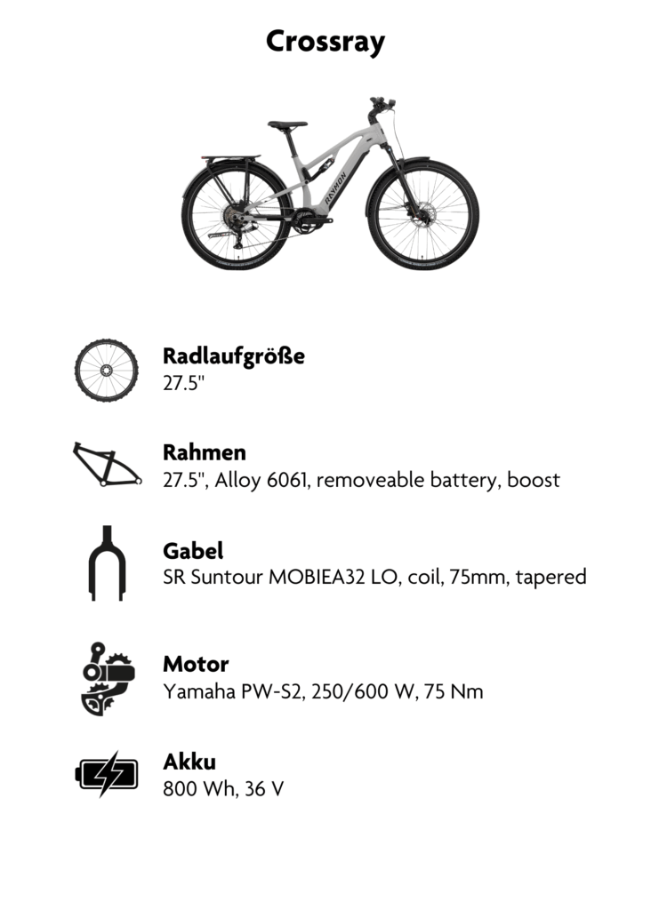 Die Abbildung zeigt die typischen technischen Merkmale eines modernen E-Mountainbikes. Es besitzt große Laufräder, einen Rahmen aus einer Aluminiumlegierung mit integriertem, aber herausnehmbarem Akku und einem bestimmten Federweg sowohl an der Vorder- als auch an der Hinterachse. Das E-Bike ist mit einer hochwertigen Luftfedergabel und einem Luftdämpfer ausgestattet. Ein leistungsstarker Mittelmotor mit hohem Drehmoment sorgt für die elektrische Unterstützung, gespeist von einem Akku mit hoher Kapazität.