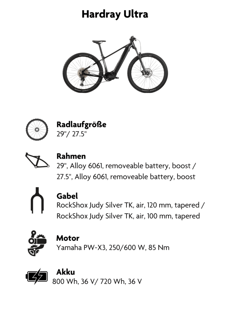 Die Abbildung zeigt die typischen technischen Merkmale eines modernen E-Mountainbikes. Es besitzt große Laufräder, einen Rahmen aus einer Aluminiumlegierung mit integriertem, aber herausnehmbarem Akku und einem bestimmten Federweg sowohl an der Vorder- als auch an der Hinterachse. Das E-Bike ist mit einer hochwertigen Luftfedergabel und einem Luftdämpfer ausgestattet. Ein leistungsstarker Mittelmotor mit hohem Drehmoment sorgt für die elektrische Unterstützung, gespeist von einem Akku mit hoher Kapazität.