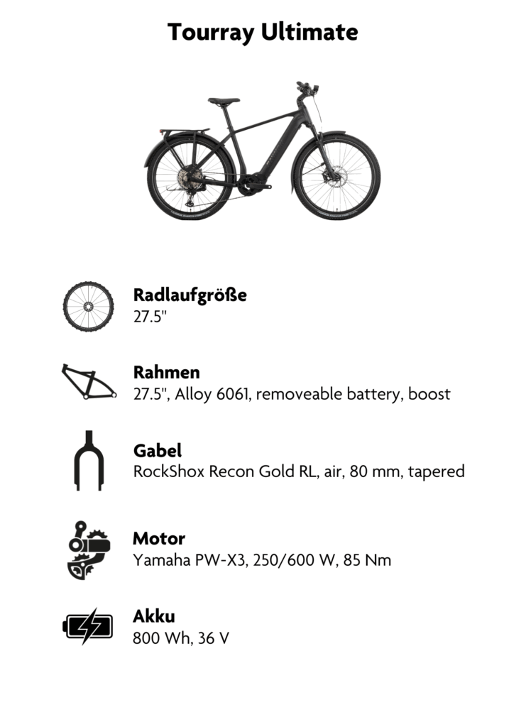 Die Abbildung zeigt die typischen technischen Merkmale eines modernen E-Mountainbikes. Es besitzt große Laufräder, einen Rahmen aus einer Aluminiumlegierung mit integriertem, aber herausnehmbarem Akku und einem bestimmten Federweg sowohl an der Vorder- als auch an der Hinterachse. Das E-Bike ist mit einer hochwertigen Luftfedergabel und einem Luftdämpfer ausgestattet. Ein leistungsstarker Mittelmotor mit hohem Drehmoment sorgt für die elektrische Unterstützung, gespeist von einem Akku mit hoher Kapazität.