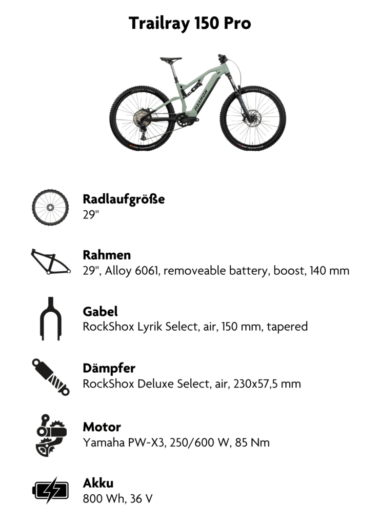 Die Abbildung zeigt die typischen technischen Merkmale eines modernen E-Mountainbikes. Es besitzt große Laufräder, einen Rahmen aus einer Aluminiumlegierung mit integriertem, aber herausnehmbarem Akku und einem bestimmten Federweg sowohl an der Vorder- als auch an der Hinterachse. Das E-Bike ist mit einer hochwertigen Luftfedergabel und einem Luftdämpfer ausgestattet. Ein leistungsstarker Mittelmotor mit hohem Drehmoment sorgt für die elektrische Unterstützung, gespeist von einem Akku mit hoher Kapazität.