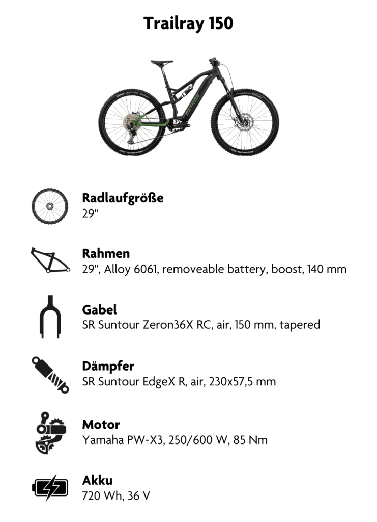 Die Abbildung zeigt die typischen technischen Merkmale eines modernen E-Mountainbikes. Es besitzt große Laufräder, einen Rahmen aus einer Aluminiumlegierung mit integriertem, aber herausnehmbarem Akku und einem bestimmten Federweg sowohl an der Vorder- als auch an der Hinterachse. Das E-Bike ist mit einer hochwertigen Luftfedergabel und einem Luftdämpfer ausgestattet. Ein leistungsstarker Mittelmotor mit hohem Drehmoment sorgt für die elektrische Unterstützung, gespeist von einem Akku mit hoher Kapazität.