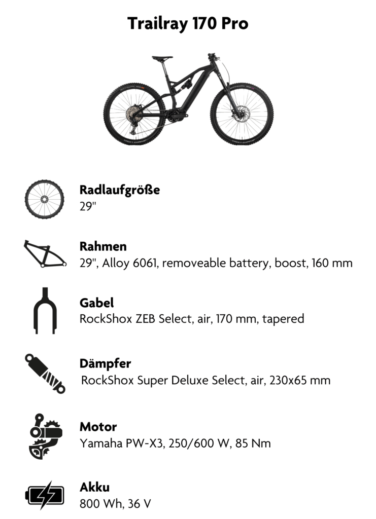 Die Abbildung zeigt die typischen technischen Merkmale eines modernen E-Mountainbikes. Es besitzt große Laufräder, einen Rahmen aus einer Aluminiumlegierung mit integriertem, aber herausnehmbarem Akku und einem bestimmten Federweg sowohl an der Vorder- als auch an der Hinterachse. Das E-Bike ist mit einer hochwertigen Luftfedergabel und einem Luftdämpfer ausgestattet. Ein leistungsstarker Mittelmotor mit hohem Drehmoment sorgt für die elektrische Unterstützung, gespeist von einem Akku mit hoher Kapazität.
